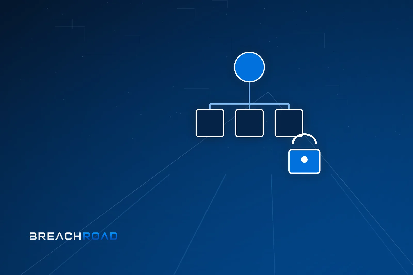 AD CS ESC attacks: certificate security assessment