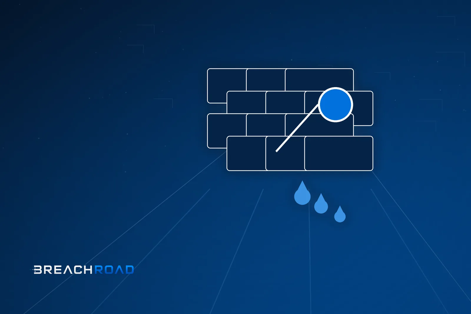 FortiBleed FortiGate credential leak: response guide