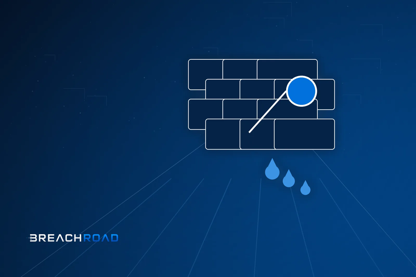 CVE-2026-24858: FortiCloud SSO authentication bypass explained