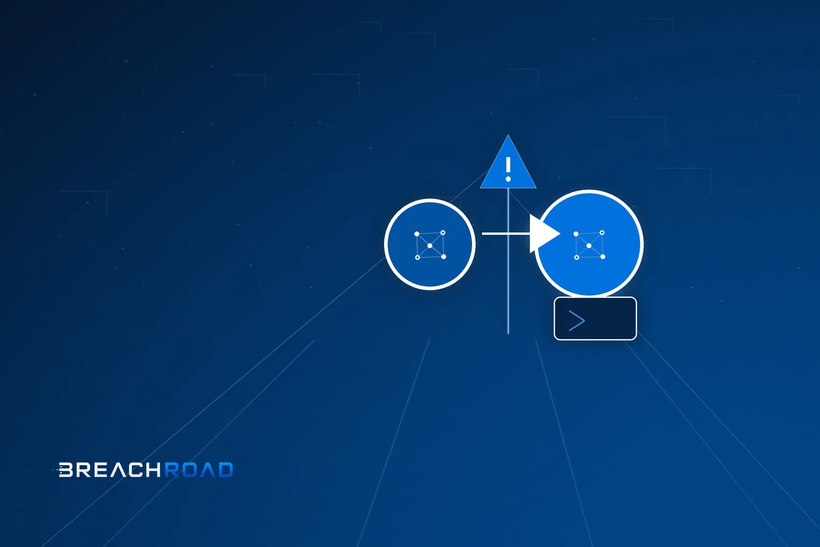Gemini agent-to-agent handoff crossed a CI/CD privilege boundary