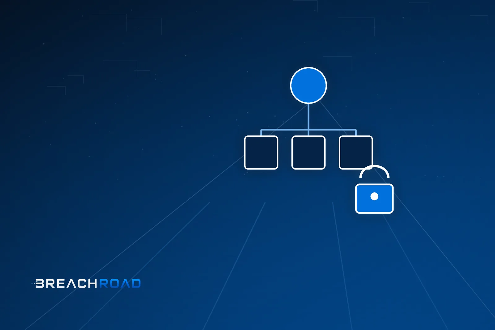 NTLM relay defence: SMB, LDAP and EPA
