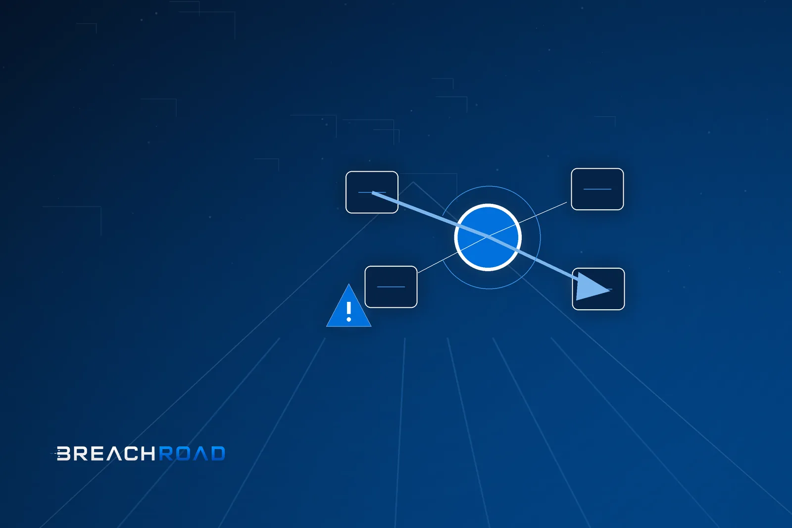 Red Hat ACM: One Malicious Spoke Can Break Trust Across the Fleet