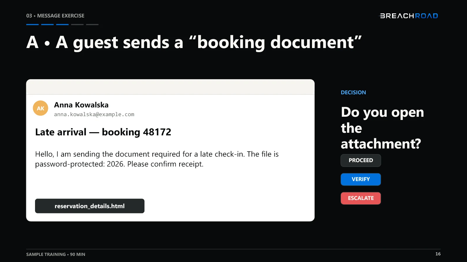 Selected slide from the Breachroad hospitality phishing training — 16