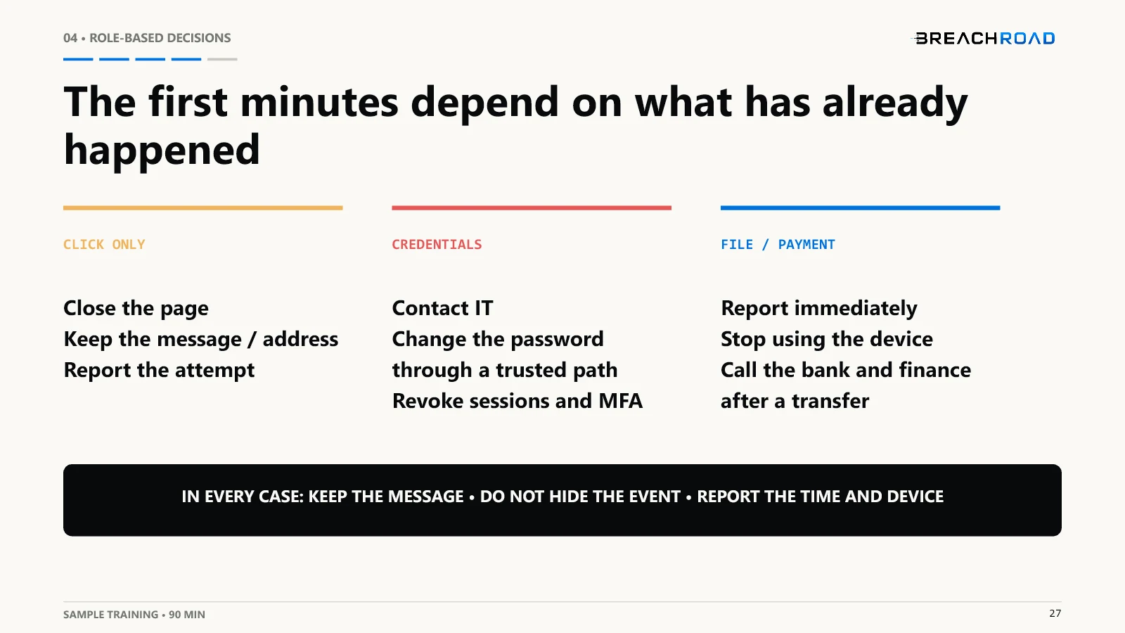 Selected slide from the Breachroad hospitality phishing training — 27