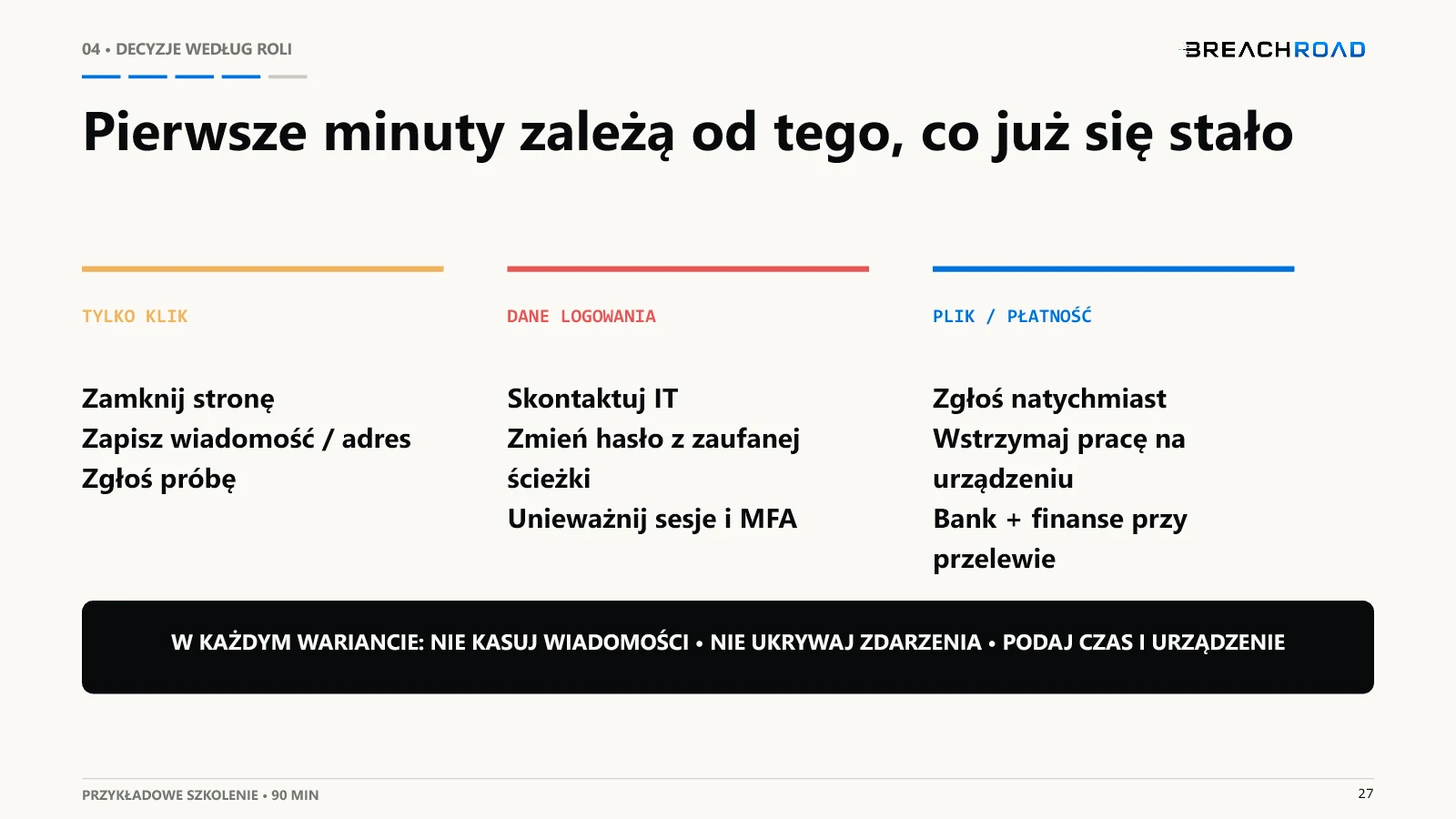 Wybrany slajd ze szkolenia Breachroad o phishingu w hotelarstwie — 27